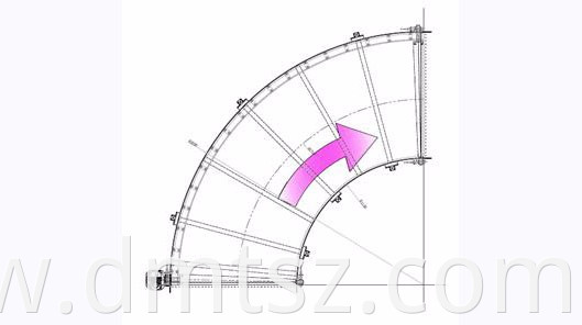 Turning Belt Conveyor